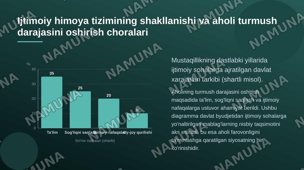 Mustaqillikka erishish yo'lida O'zbekistonda ijtimoiy iqtisodiy jarayonlari — zamonaviy taqdimot, 8-slayd