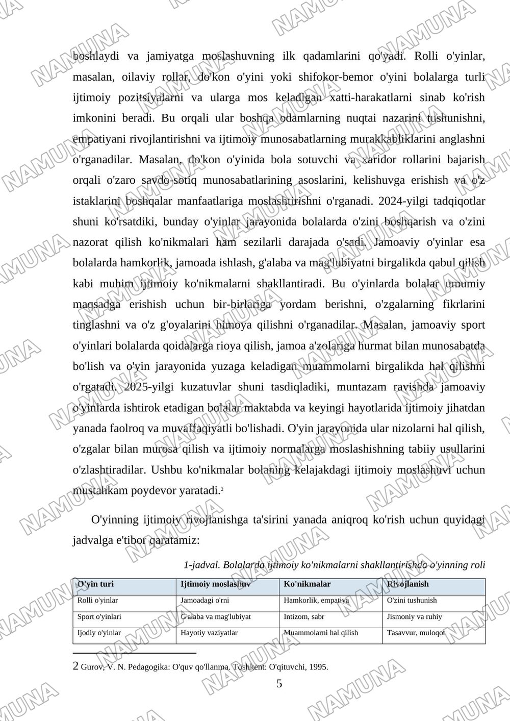 Ijtimoiy moslashuvda oyin faoliyatining roli — referat, 5-varaq