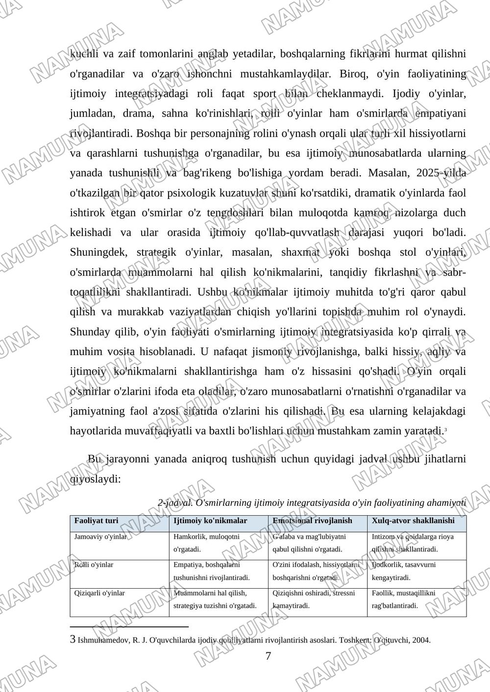 Ijtimoiy moslashuvda oyin faoliyatining roli — referat, 7-varaq