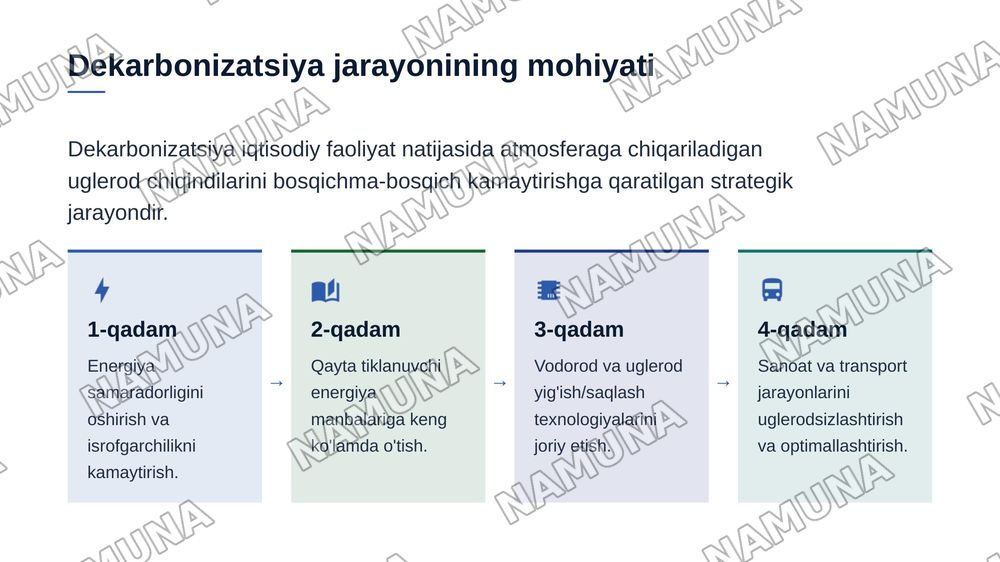 Vodorod energetikasi va dekarbonizatsiya jarayonlarining kelajak iqtisodiyotidagi o‘rni. — zamonaviy taqdimot, 5-slayd