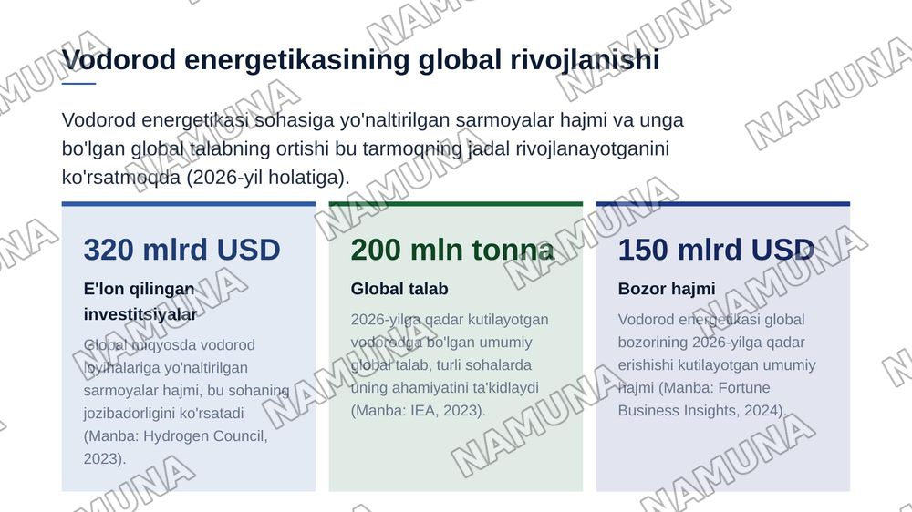 Vodorod energetikasi va dekarbonizatsiya jarayonlarining kelajak iqtisodiyotidagi o‘rni. — zamonaviy taqdimot, 7-slayd