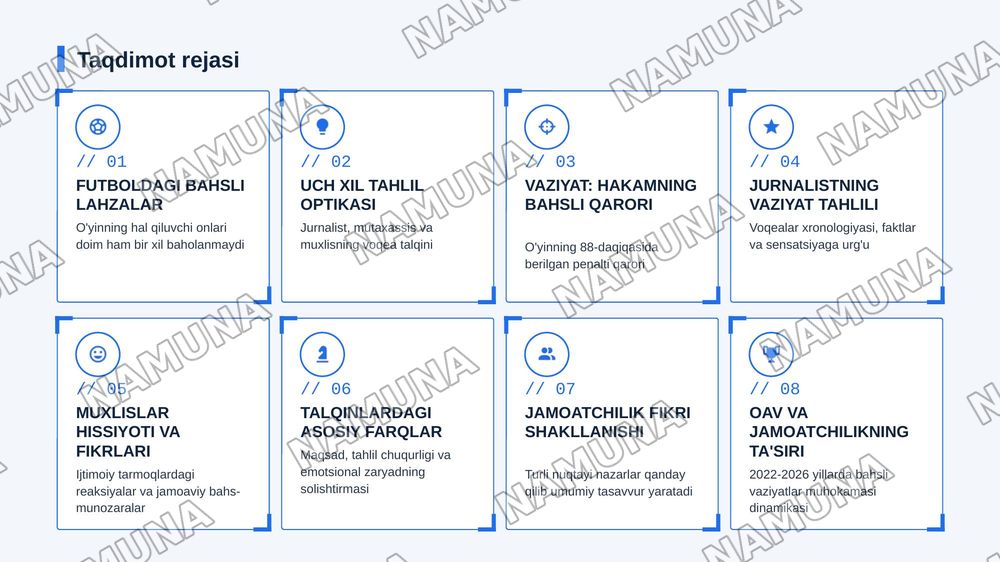 Bir vaziyat — uch xil qarash»

G‘oya: bitta bahsli futbol vaziyatini uch xil nuqtayi nazardan yoritish:
 • jurnalist voqeani qanday tahlil qiladi;
 • futbol mutaxassisi qanday izohlaydi;
 • muxlislar bu haqda nima deb o‘ylaydi.

Masalan, murabbiyning almashtirish qarori yoki hakamning bahsli qarori. — zamonaviy taqdimot, 2-slayd