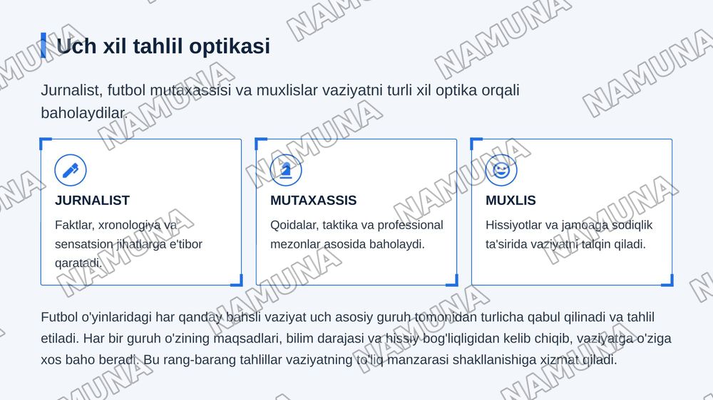Bir vaziyat — uch xil qarash»

G‘oya: bitta bahsli futbol vaziyatini uch xil nuqtayi nazardan yoritish:
 • jurnalist voqeani qanday tahlil qiladi;
 • futbol mutaxassisi qanday izohlaydi;
 • muxlislar bu haqda nima deb o‘ylaydi.

Masalan, murabbiyning almashtirish qarori yoki hakamning bahsli qarori. — zamonaviy taqdimot, 4-slayd
