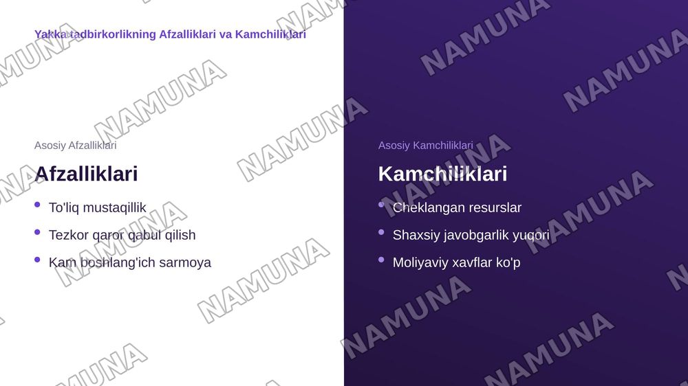 Tadbirkorlik turlari yakka tartibdagi oilaviy va korporativ tadbirkorlik — zamonaviy taqdimot, 6-slayd