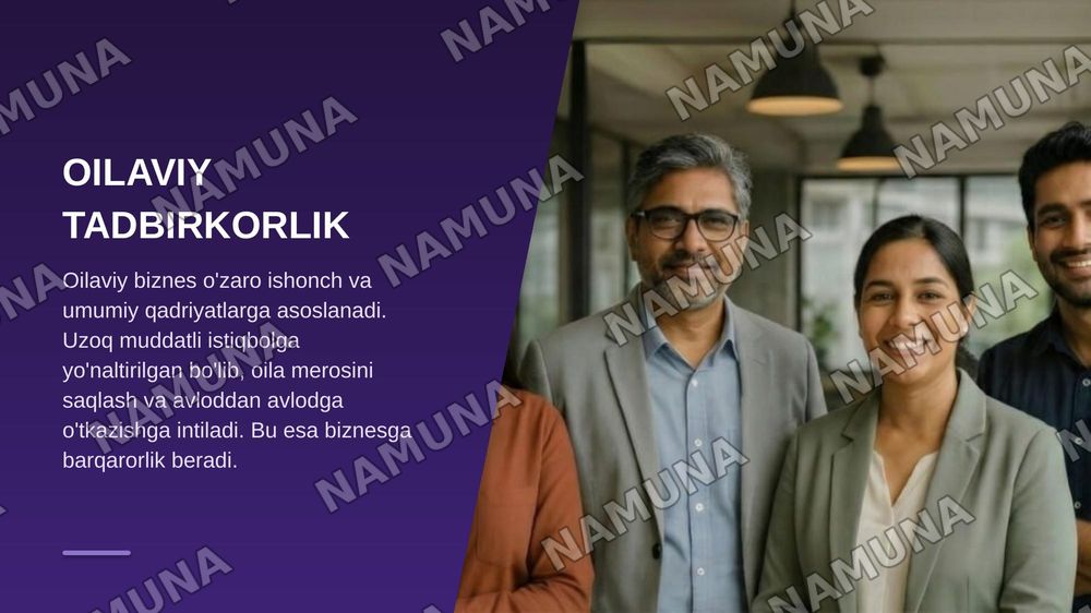 Tadbirkorlik turlari yakka tartibdagi oilaviy va korporativ tadbirkorlik — zamonaviy taqdimot, 7-slayd