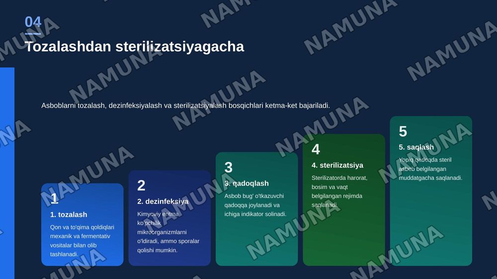 Zamonaviy sterilizatsiya usullari — zamonaviy taqdimot, 5-slayd