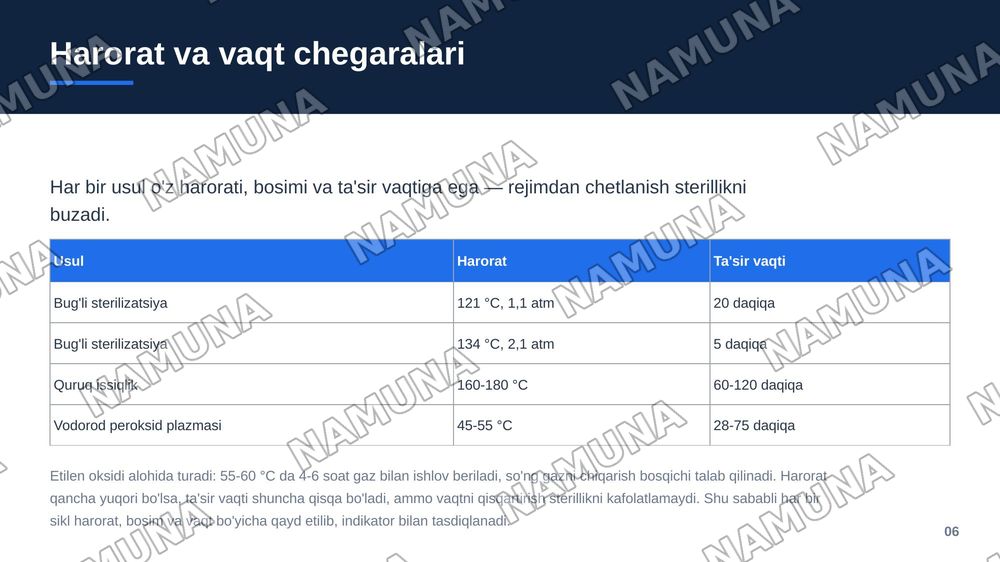 Zamonaviy sterilizatsiya usullari — zamonaviy taqdimot, 7-slayd