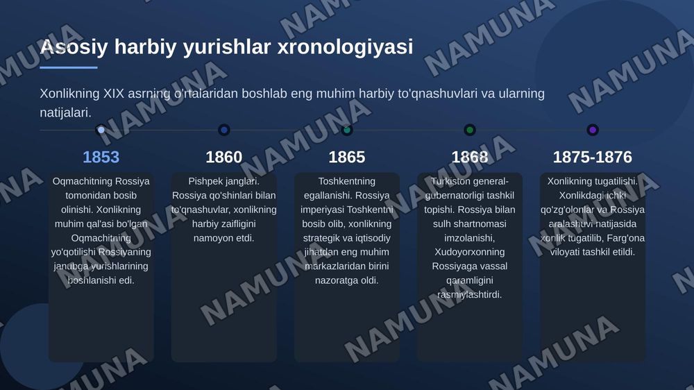 Xudoyorxon xonligi davri mamlakat iqtisofiyoti va mamlakat olib borgan urushlar — zamonaviy taqdimot, 8-slayd