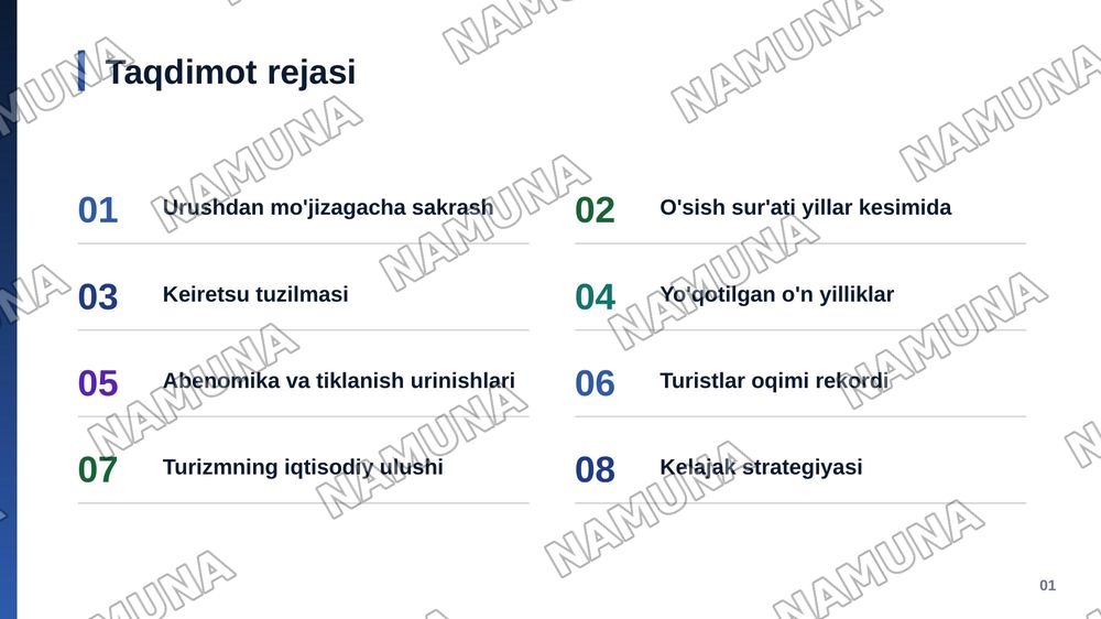 Yaponiya: rivojlantirish tarixi iqtisodiyoti va turizmi — zamonaviy taqdimot, 2-slayd