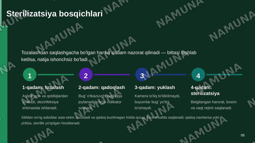 Tibbiyotda zamonaviy sterilizatsiya usullari. Srelizatsiya dezinfeksiya usullariga bakteriologik baxo berish .
​Kimyoterapevtik preparatlar va antibiotiklarga bakteriyalarning chidamli shtammlarining shakllanish mehanizmlari — zamonaviy taqdimot, 6-slayd