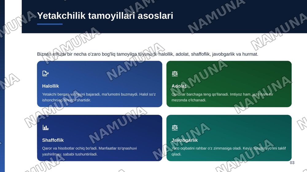 Biznes etikasida yetakchilik tamoyillari va korporativ ijtimoiy ma'suliyat — zamonaviy taqdimot, 4-slayd