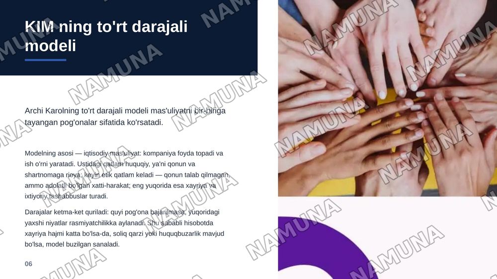 Biznes etikasida yetakchilik tamoyillari va korporativ ijtimoiy ma'suliyat — zamonaviy taqdimot, 7-slayd