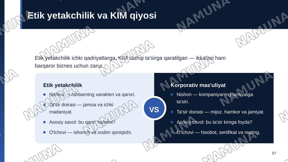 Biznes etikasida yetakchilik tamoyillari va korporativ ijtimoiy ma'suliyat — zamonaviy taqdimot, 8-slayd