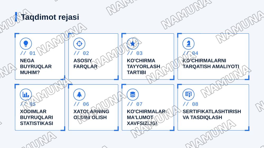 Buyruq va buyruqdan kochirma — zamonaviy taqdimot, 2-slayd