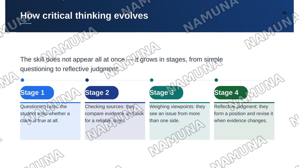 The importance of critical thinking — zamonaviy taqdimot, 7-slayd