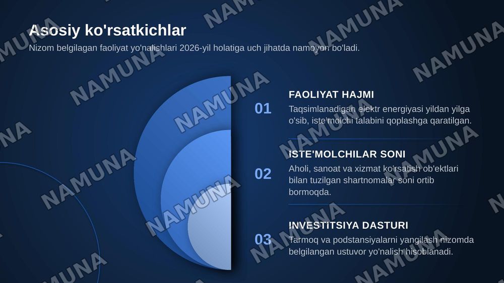 Davlat mexanizimi mavzusida hududiy elektr tarmoqlar AJ ni nizomidan ma'lumot olib tahlil qilish kerak — zamonaviy taqdimot, 8-slayd