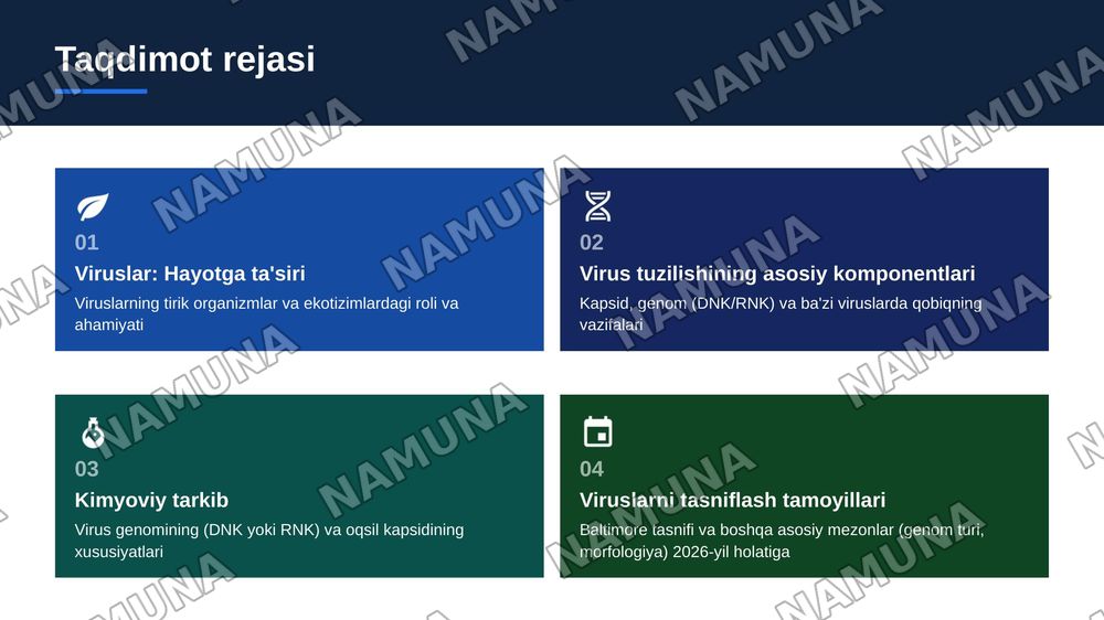Viruslarning tuzilishi, kimyoviy tarkibi va tasnifi. — zamonaviy taqdimot, 2-slayd