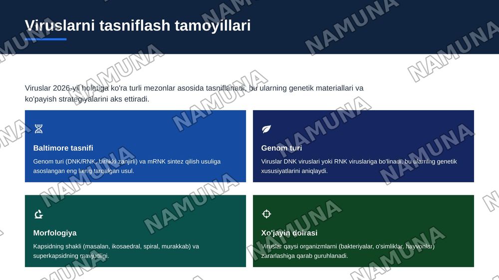 Viruslarning tuzilishi, kimyoviy tarkibi va tasnifi. — zamonaviy taqdimot, 6-slayd