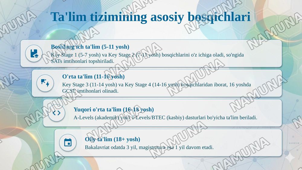 Angliya ta'lim tizimidagi umumiy yo'nalishlar va ta'lim tizimining yutuq va kamchiliklari — taqdimot, 4-slayd