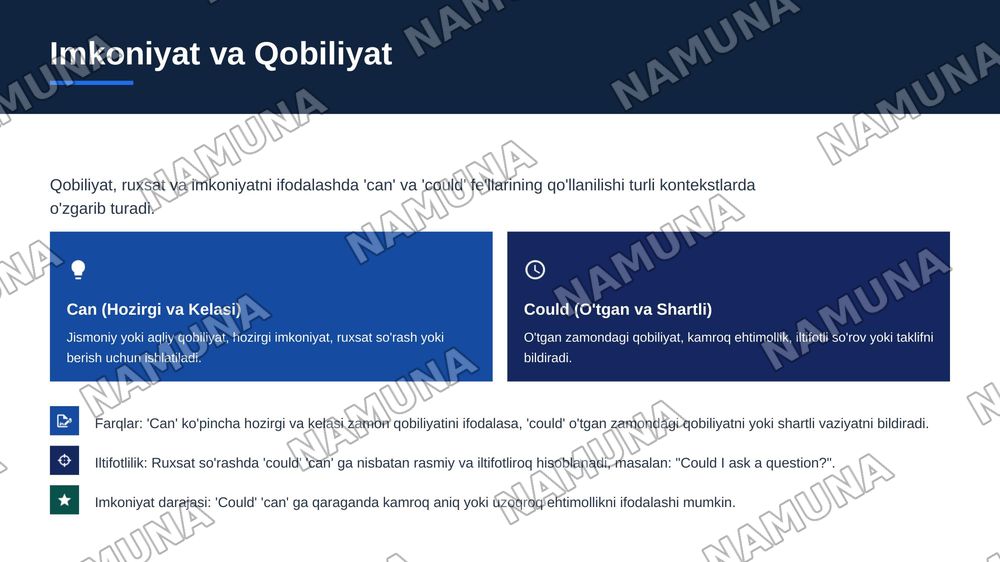 Modal feʼllar haqida yani Must have to have got to can could may might shu mavzularni qamrab olgan xolda prezintaysiya tayyorlab bering — zamonaviy taqdimot, 5-slayd