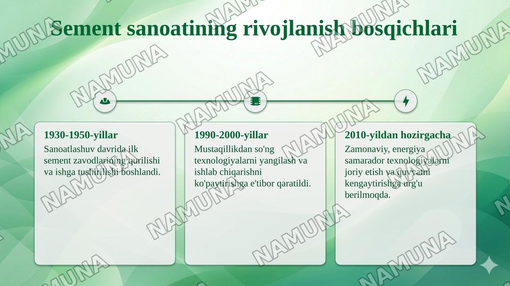O‘zbekistonda sement ishlab chiqarish zavodlari va ularning quvvati. — taqdimot, 5-slayd