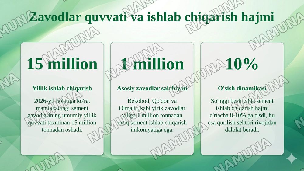O‘zbekistonda sement ishlab chiqarish zavodlari va ularning quvvati. — taqdimot, 7-slayd