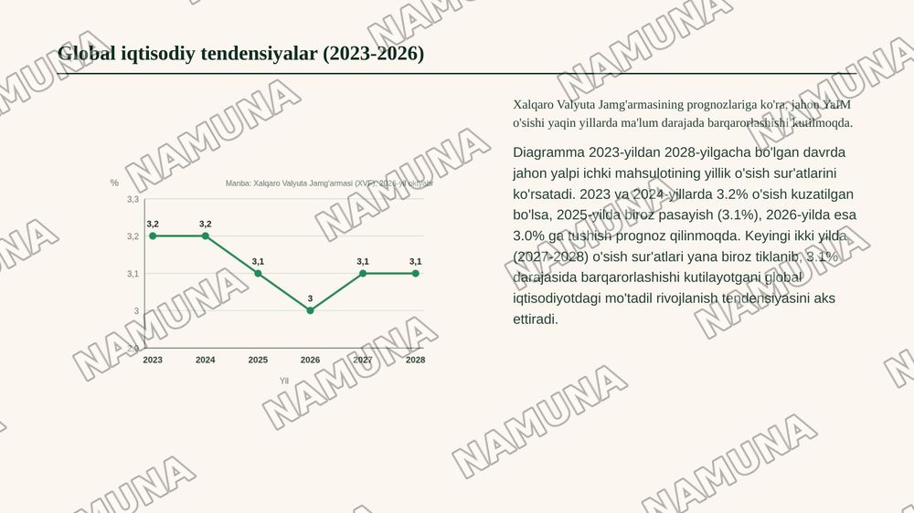 Iqtisodiyot — zamonaviy taqdimot, 5-slayd
