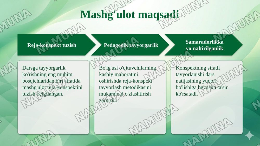 Jismoniy tarbiya darsi reja bayonnomasini tuzish metodikasi — taqdimot, 4-slayd