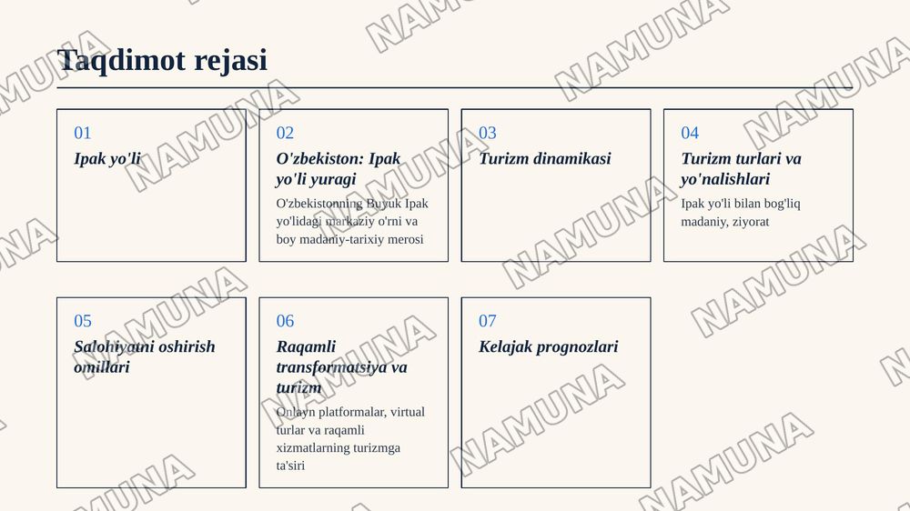 Buyuk Ipak yo'li va hozirgi zamon. O'zbekistonning turizm salohiyati — zamonaviy taqdimot, 2-slayd