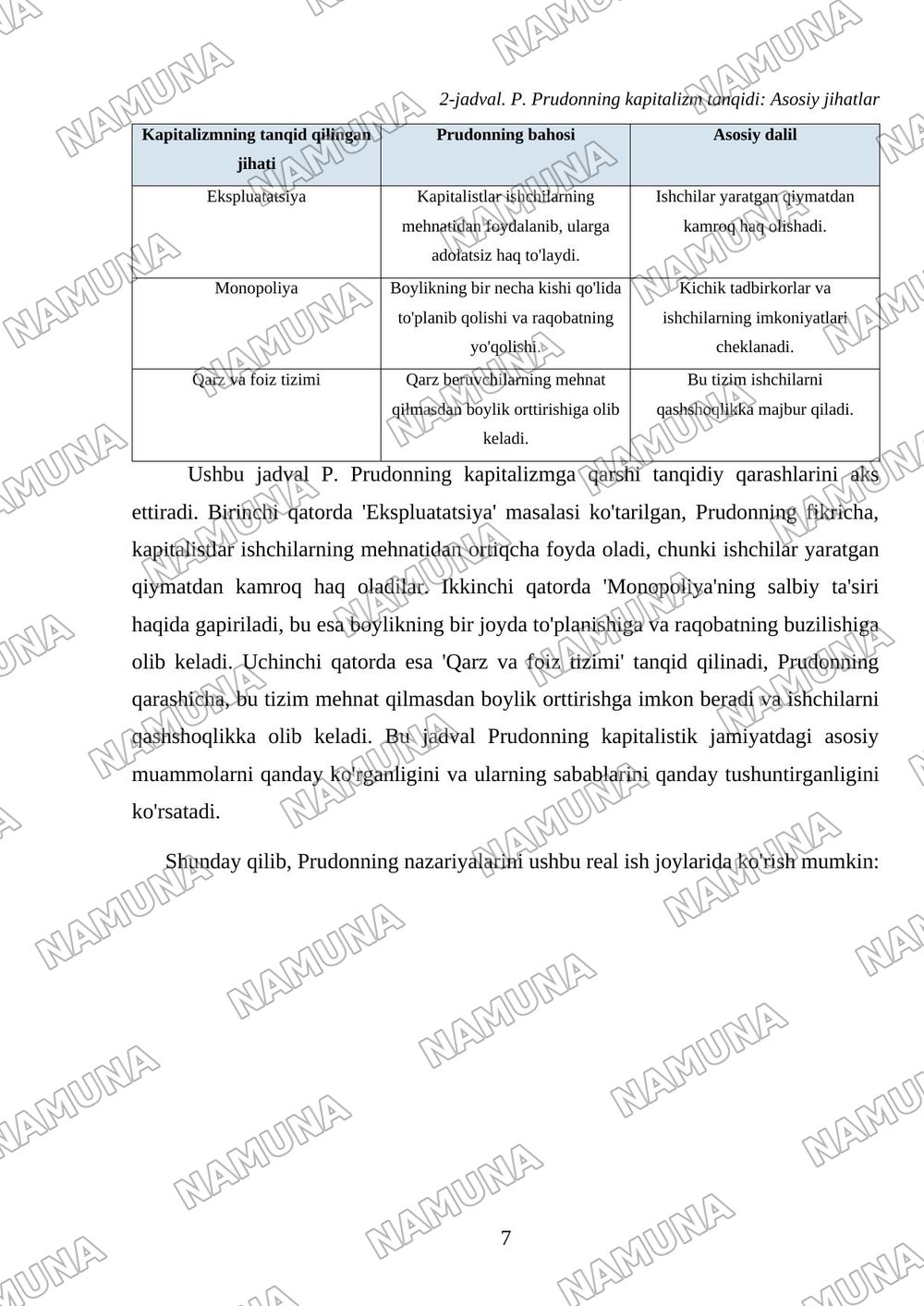 P. Prudon(1809-1865) - kapitalizimni isloh qilish konsepsiyasi qiymatning abadiy g'oyasi va belgilangan qiymat. — mustaqil ish, 7-varaq