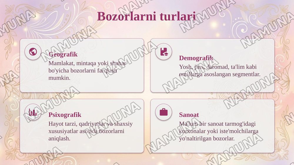 Yangi bozorlarga kirish va biznesni kengaytirish strategiyalari. — taqdimot, 4-slayd