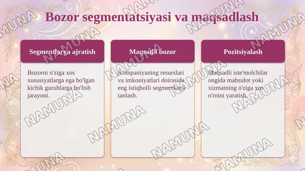 Yangi bozorlarga kirish va biznesni kengaytirish strategiyalari. — taqdimot, 7-slayd
