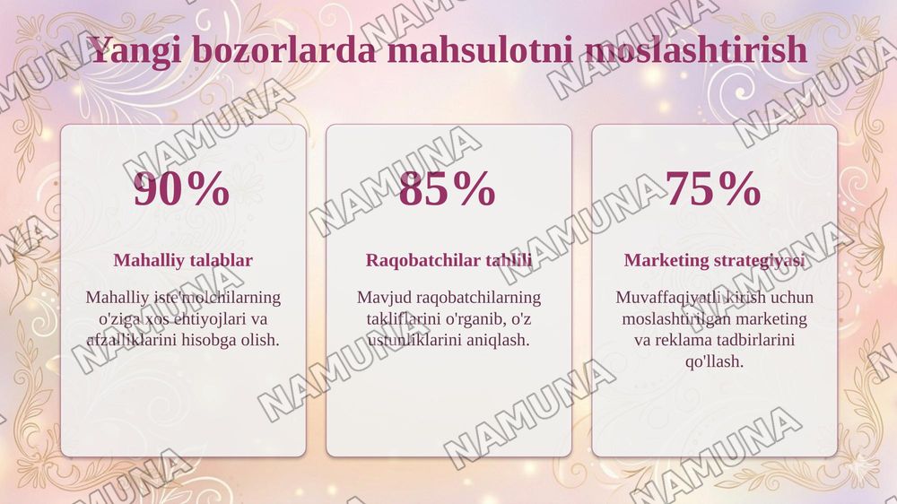 Yangi bozorlarga kirish va biznesni kengaytirish strategiyalari. — taqdimot, 8-slayd