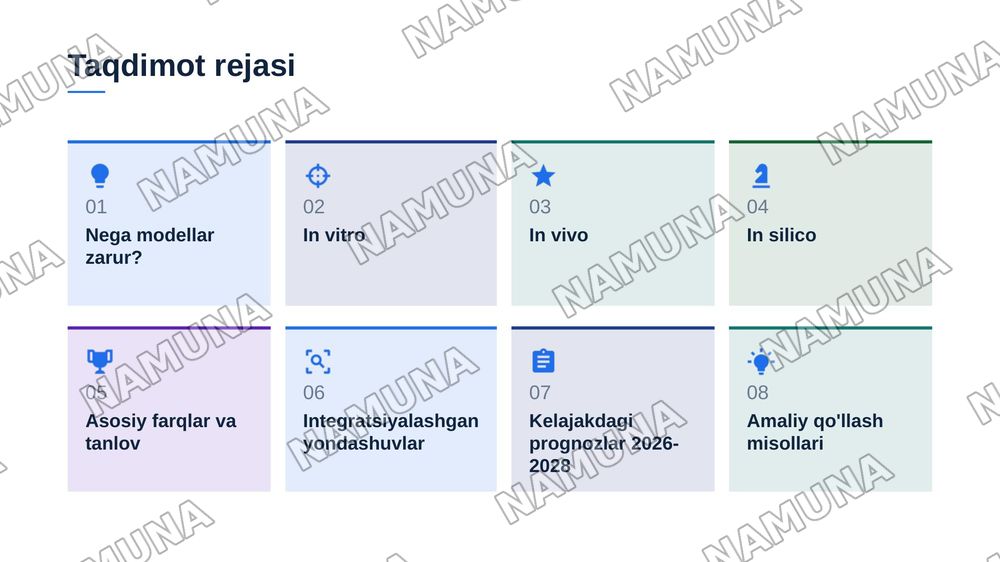 Eksperimental modellarni taqqoslash: in vitro, in vivo va in silico — zamonaviy taqdimot, 2-slayd