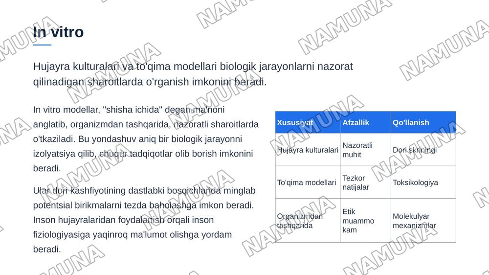 Eksperimental modellarni taqqoslash: in vitro, in vivo va in silico — zamonaviy taqdimot, 4-slayd