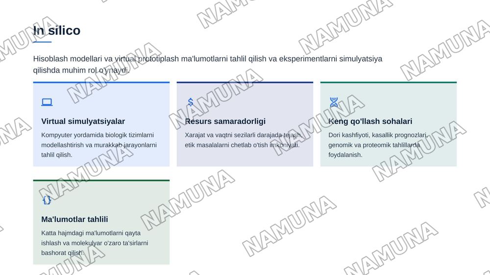 Eksperimental modellarni taqqoslash: in vitro, in vivo va in silico — zamonaviy taqdimot, 6-slayd