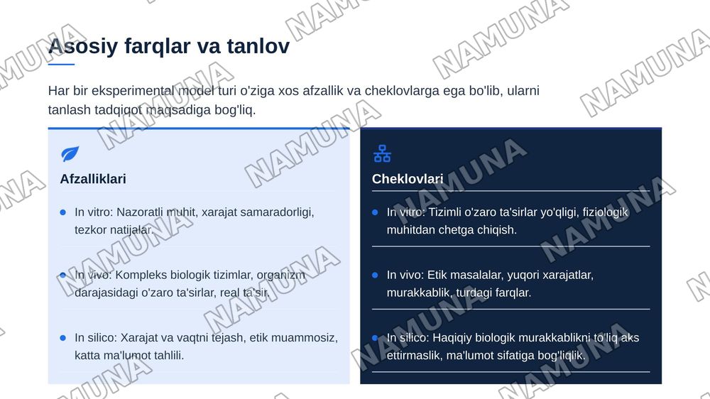 Eksperimental modellarni taqqoslash: in vitro, in vivo va in silico — zamonaviy taqdimot, 8-slayd