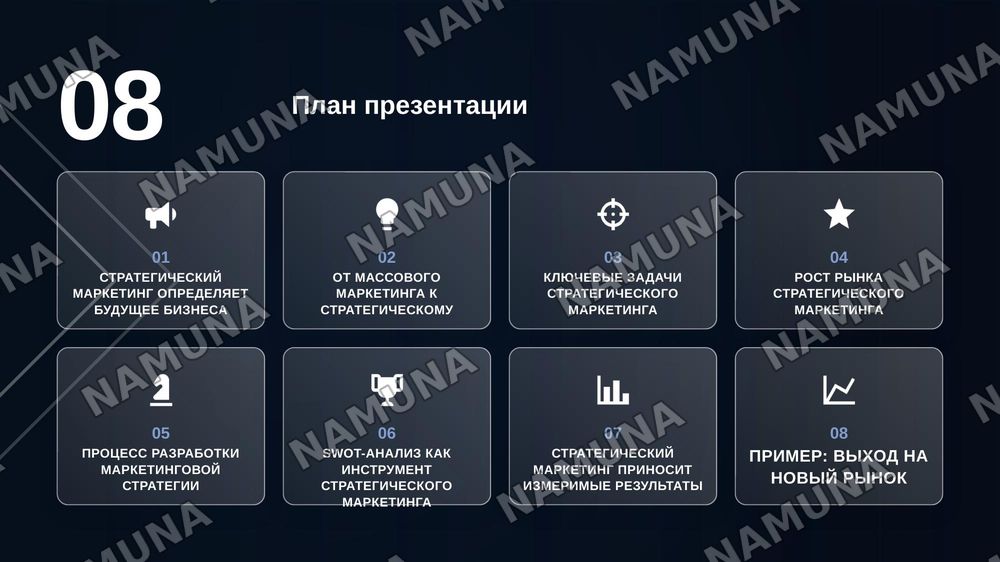 Стратегический маркетинг и его задачи — zamonaviy taqdimot, 2-slayd