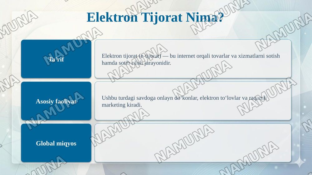 O‘zbekiston Respublikasida Elektron Tijoratning rivojlanish holati — taqdimot, 4-slayd
