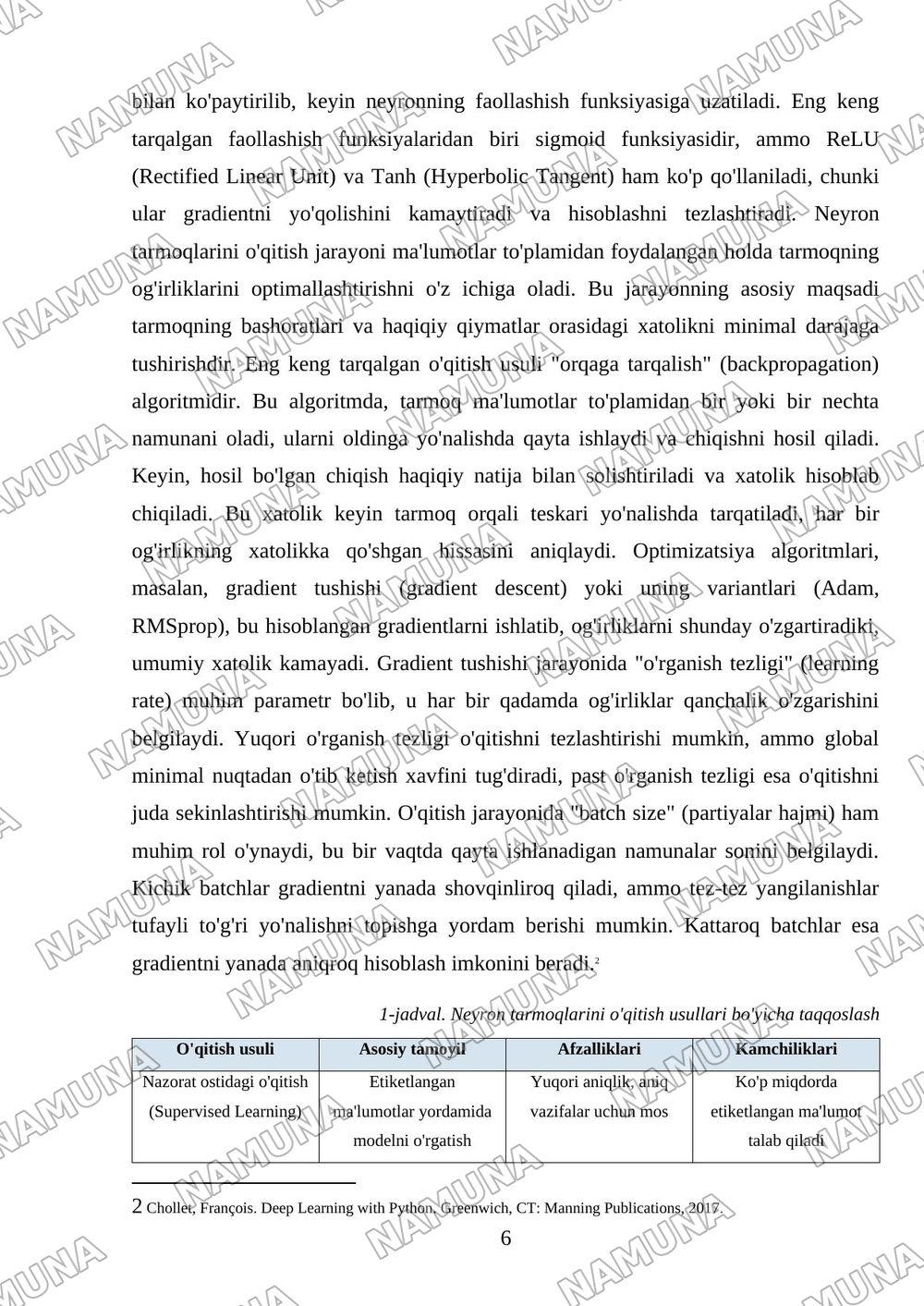 Suvniy neyron tarmoqlar Deer Learning va ularning qollanilish soxalari — mustaqil ish, 6-varaq