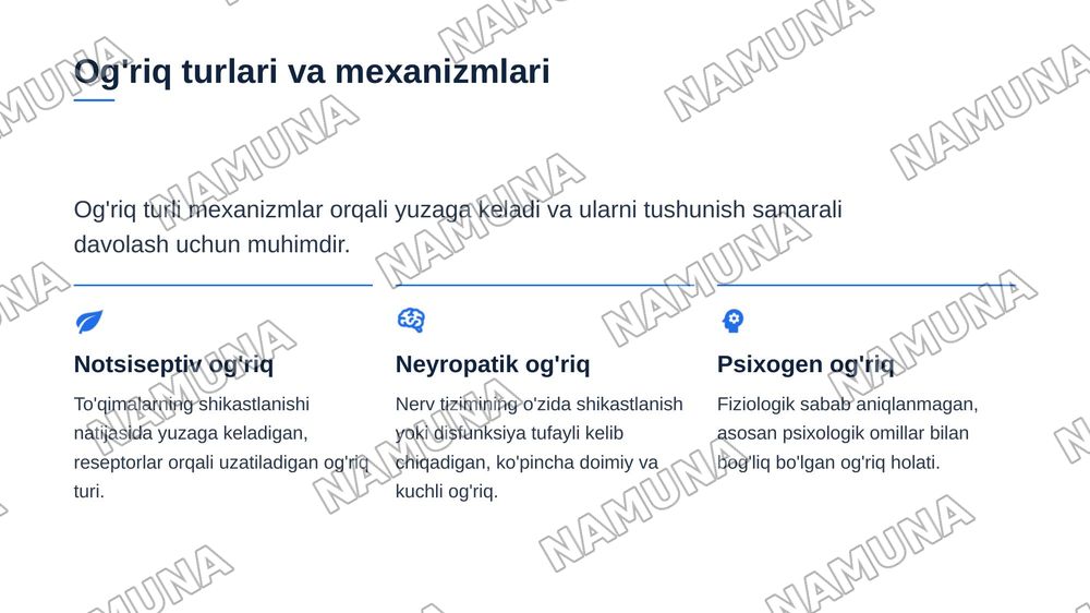 Og’riq tushunchasi. Og’riq sindromi. Narkoz tushunchasi. Bemorlarni narkozga
tayyorlash. — zamonaviy taqdimot, 4-slayd