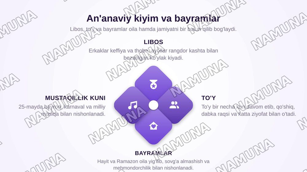 Jordan culture — zamonaviy taqdimot, 7-slayd