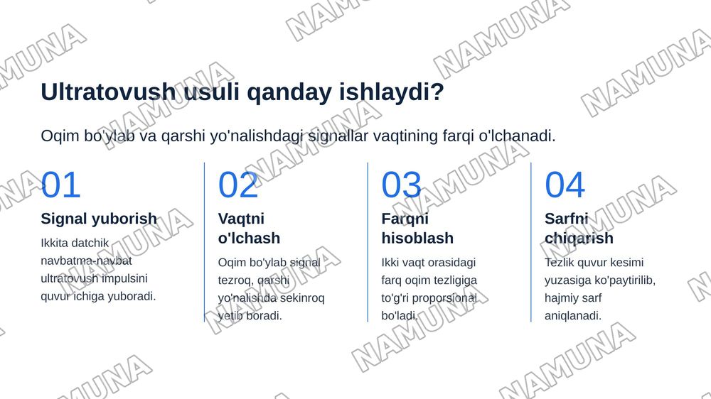 Ultratovush sarf oʻlchov jihozlari — zamonaviy taqdimot, 4-slayd