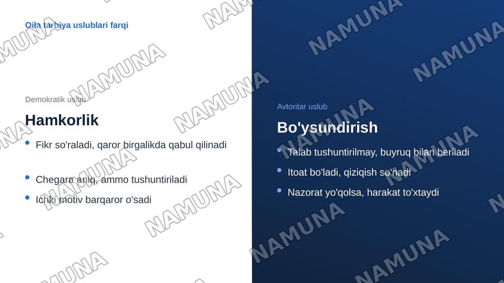 Oila, do‘stlar, o‘qituvchilar va jamiyat fikri inson xulq-atvori hamda faoliyat motivlariga qanday ta’sir ko‘rsatadi? — zamonaviy taqdimot, 7-slayd