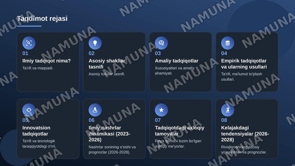 Ilmiy tadqiqotning namoyon boʻlish shakllari — zamonaviy taqdimot, 2-slayd