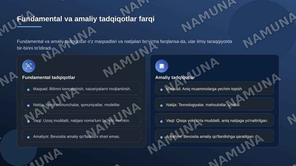 Ilmiy tadqiqotning namoyon boʻlish shakllari — zamonaviy taqdimot, 8-slayd
