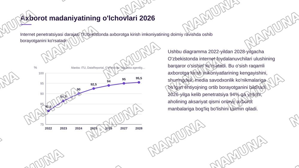 Media savodxonlik va axborot madaniyatining rivojlanish bosqichlari — zamonaviy taqdimot, 8-slayd