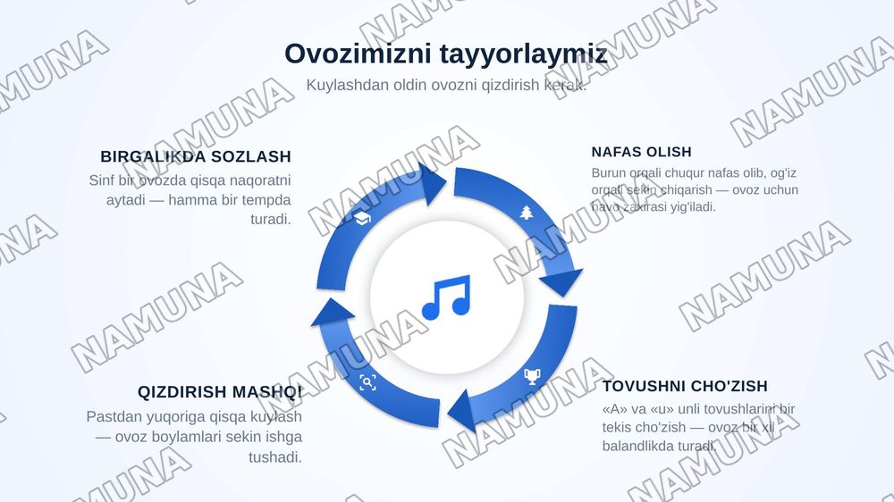 2-SINF UCHUN 40 DAQIQALIK DARS REJASI

Fan: Musiqa
Sinf: 2-sinf
Dars mavzusi: Kuz fasli qo‘shiqlari
Dars davomiyligi: 40 daqiqa — zamonaviy taqdimot, 5-slayd