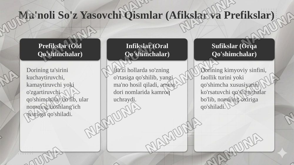 Dori nomlari yasalishida qo'llaniladigan ma'noli so'z yasovchi qismlar — taqdimot, 5-slayd