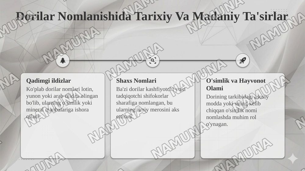 Dori nomlari yasalishida qo'llaniladigan ma'noli so'z yasovchi qismlar — taqdimot, 8-slayd